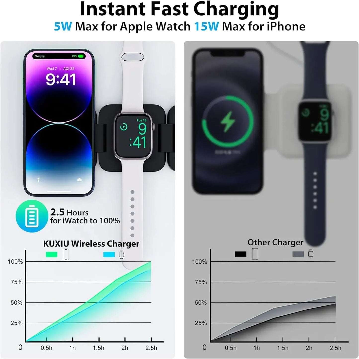 3in1 magsafe charger