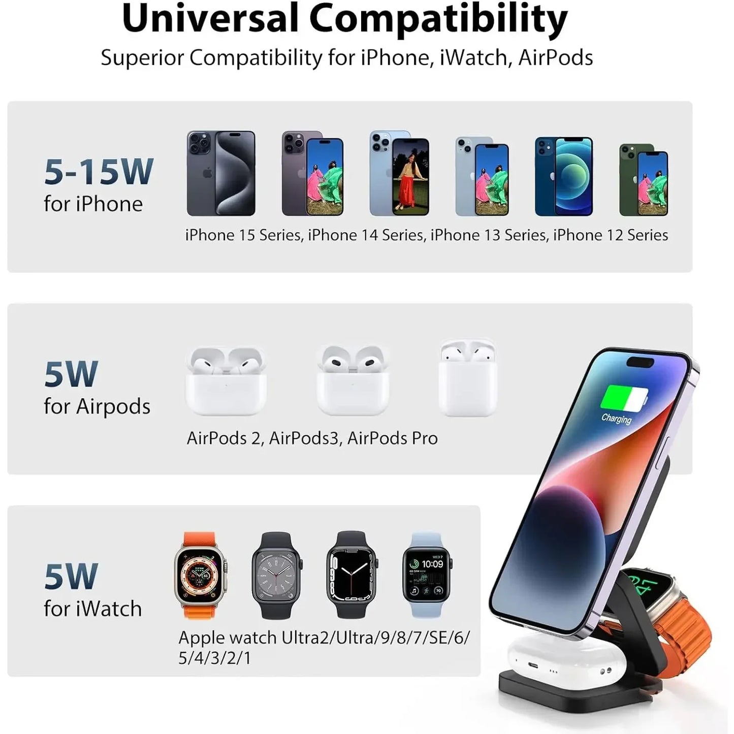 3in1 magsafe charger