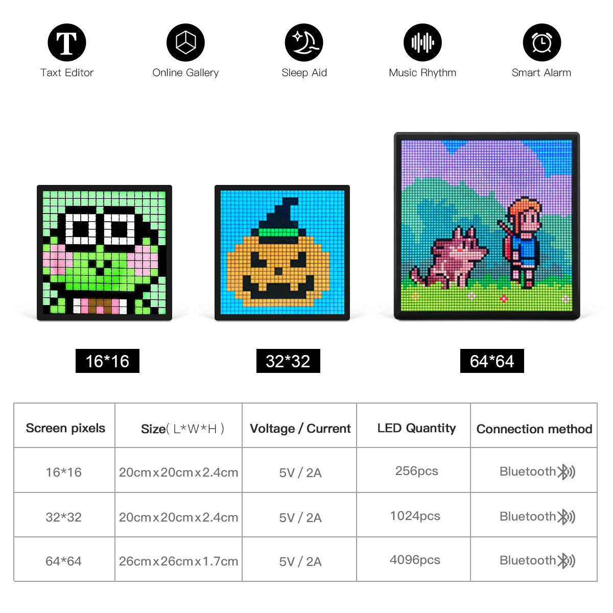 LED custom PIXEL