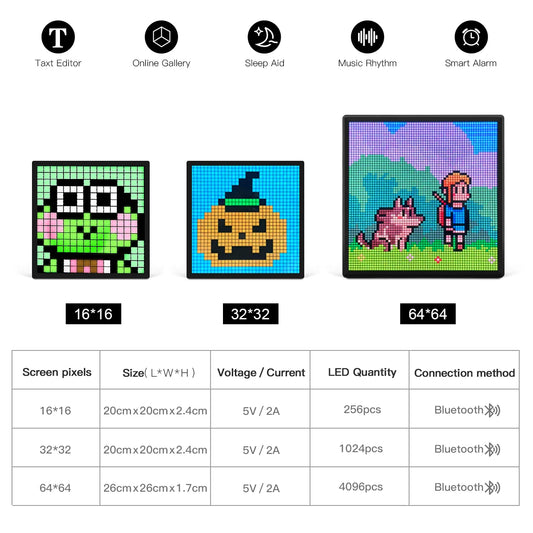 LED custom PIXEL